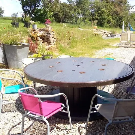 Domaine De La Madeleine Ygrande